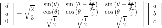 \[\left[\begin{array}{l}d \\ q \\ 0\end{array}\right]=\sqrt{\frac{2}{3}}\left[\begin{array}{ccc}\sin(\theta) & \sin\left(\theta-\frac{2 \pi}{3}\right) & \sin\left(\theta+\frac{2 \pi}{3}\right) \\\cos(\theta) & \cos\left(\theta-\frac{2 \pi}{3}\right) & \cos\left(\theta+\frac{2 \pi}{3}\right) \\ \sqrt{\frac{1}{2}} & \sqrt{\frac{1}{2}} & \sqrt{\frac{1}{2}}\end{array}\right]\left[\begin{array}{l}a \\ b \\ c\end{array}\right]\]