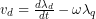 v_d= & \frac{d \lambda_d}{d t}-\omega \lambda_q