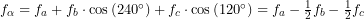 f_\alpha=f_a+f_b \cdot \cos \left(240^{\circ}\right)+f_c \cdot \cos \left(120^{\circ}\right)=f_a-\frac{1}{2} f_b-\frac{1}{2} f_c