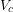 V_c