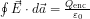 \oint \vec{E} \cdot d \vec{a}=\frac{Q_{\text {enc }}}{\varepsilon_0}